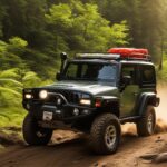 Trail Etiquette